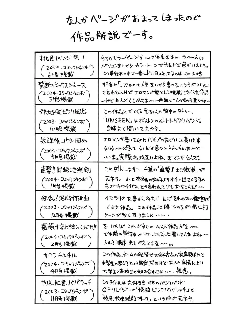 Chou Monzetsu Curriculum - Page 170