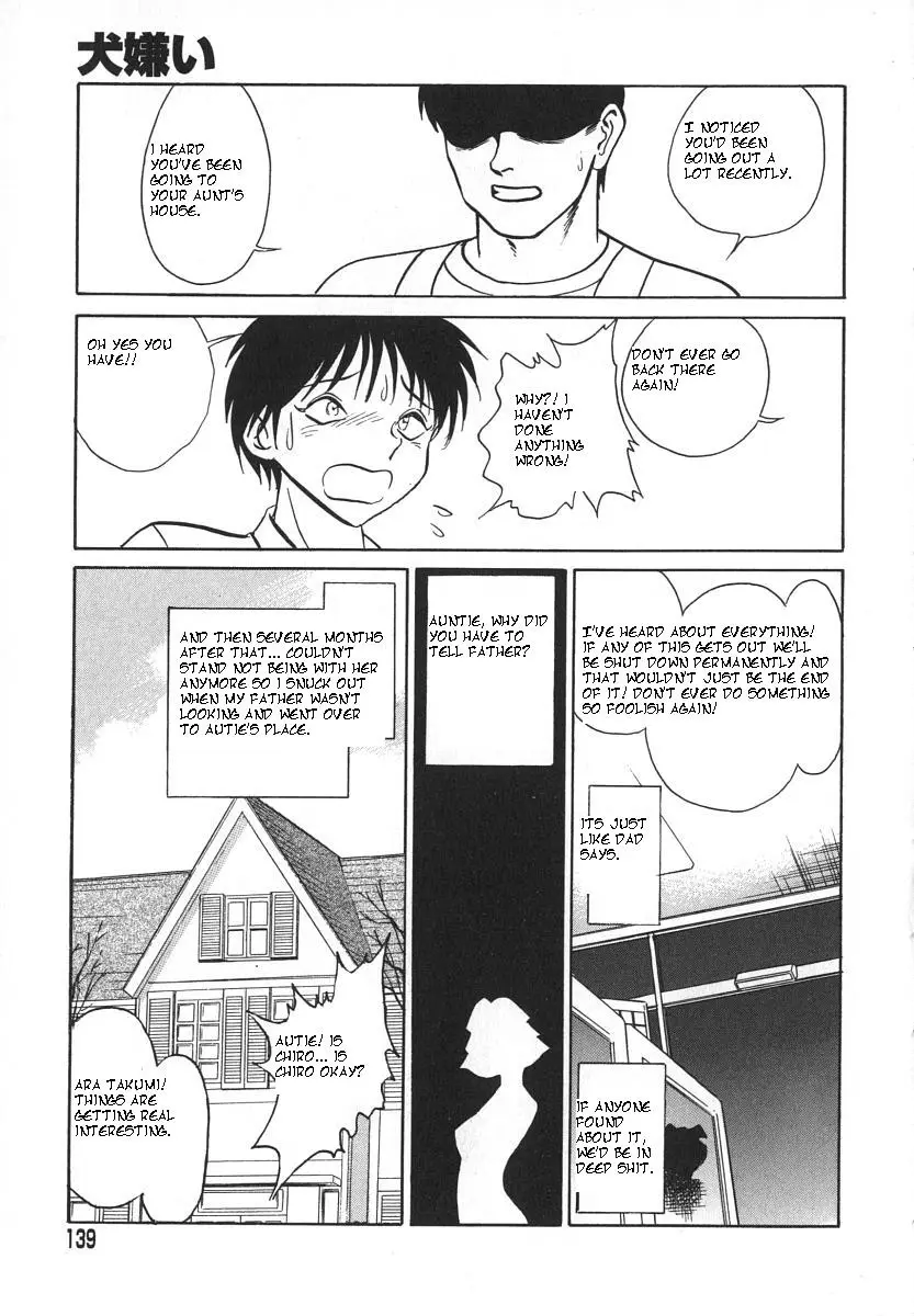 [Keno Yantarou] Oh! My Dog - Page 142
